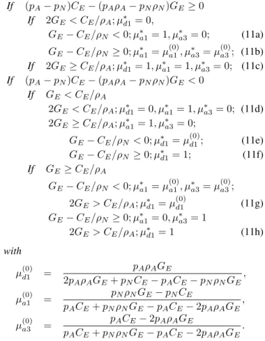 Fig. 2: Analytic results and L-H algorithm: (top) defender’s strategy, (bottom) attacker’s strategy