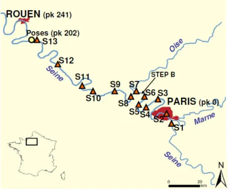 Figure 1: Points de prélèvements des deux profils longitudinaux 