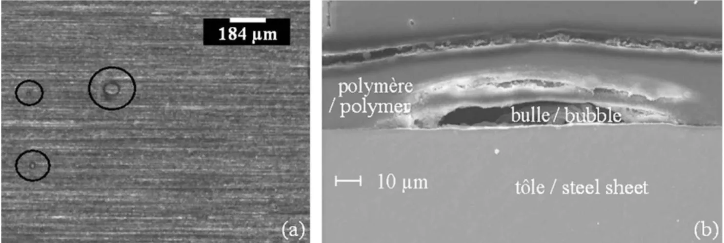 FIG. 3. Bubble type defect (a: front side, b: cross section).