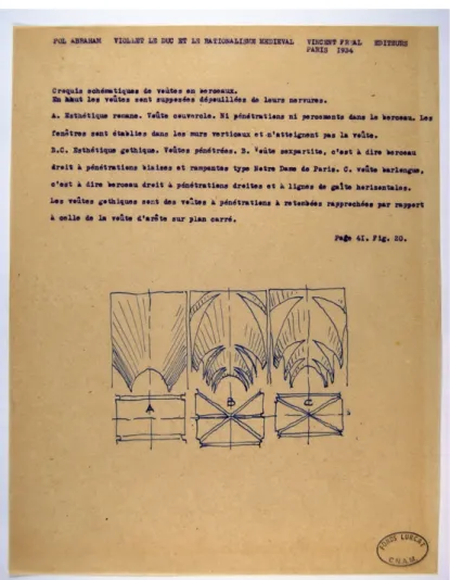 fig. 3. André Lurçat, notes de lecture d’après  Pol Abraham, Viollet-le-Duc et le rationalisme  médiéval, Paris, Vincent et Fréal, 1934, p.41,  fig