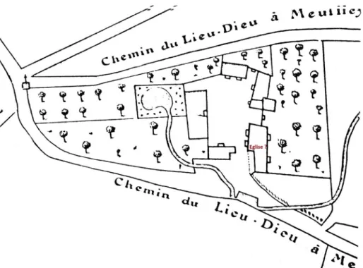 Fig.  2.  Plan  de  l’abbaye  du  Lieu-Dieu-des-Champs  à  Marey-lès-Fussey  en  1833  (Seguin, arpenteur à Beaune ; in J.  MARILIER , « L’abbaye cistercienne du Lieu-Dieu », Les cahiers de Vergy, 2 (1971), p. 12).