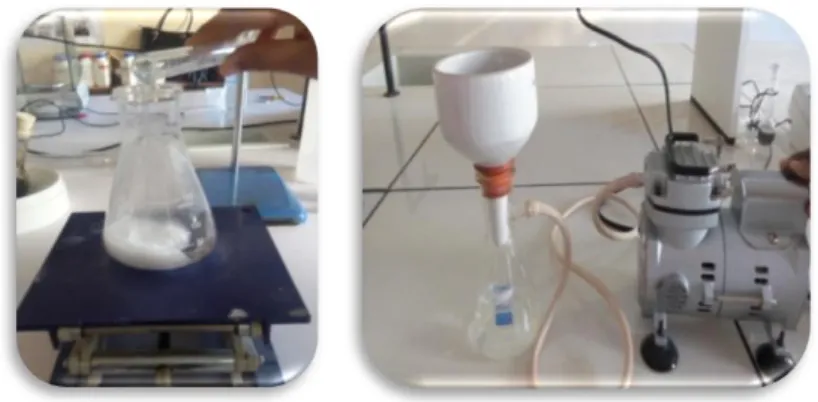 Figure III.6. Apparence de cristaux blancs et filtration sous vide 