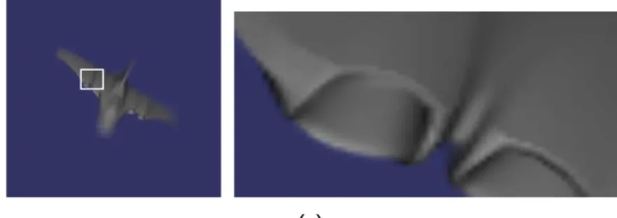 Figure 4-2 Comparison of reproduced ROI of three different methods. (a) ROI in conventional  method with interference effect