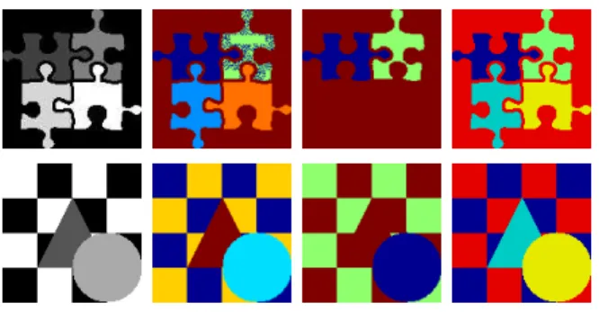 Figure 10: Comparison of image segmentations. On the first column,original images with 5 and 4 regions respectively