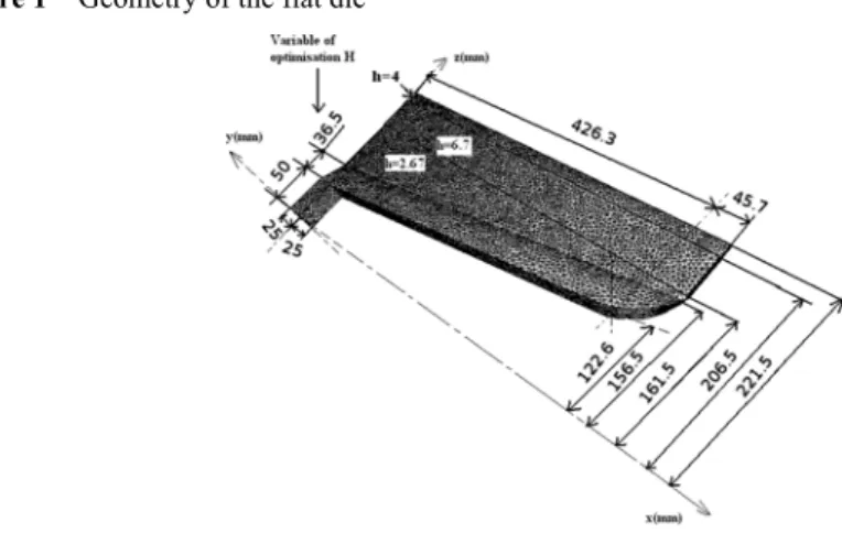 Figure 1  Geometry of the flat die 