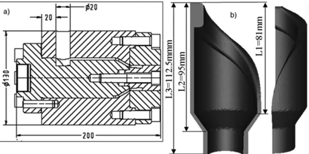 FIG. 4. Sketch of extrusion tool (a) and coat-hanger distribution system (b).