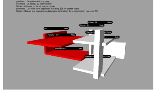 Figure 3. Le résultat de la visualisation des annotations et du modèle 3D séman- séman-tique avec le module Annotation-OUT 