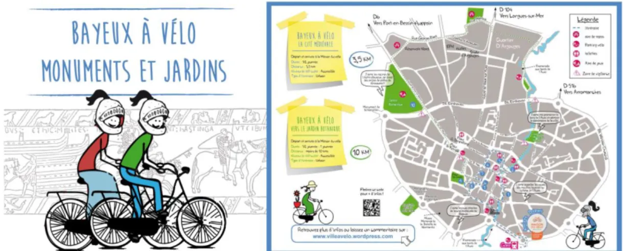 Fig 5 et 6/ Itinéraires à vélo proposés à partir des Maisons du vélo de Bayeux et de Caen  par un groupe de 12 stagiaires demandeurs d’emploi dans le cadre d’une formation  d’insertion sociale et professionnelle   Itinéraire vélo © Maisons du Vélo Caen et 