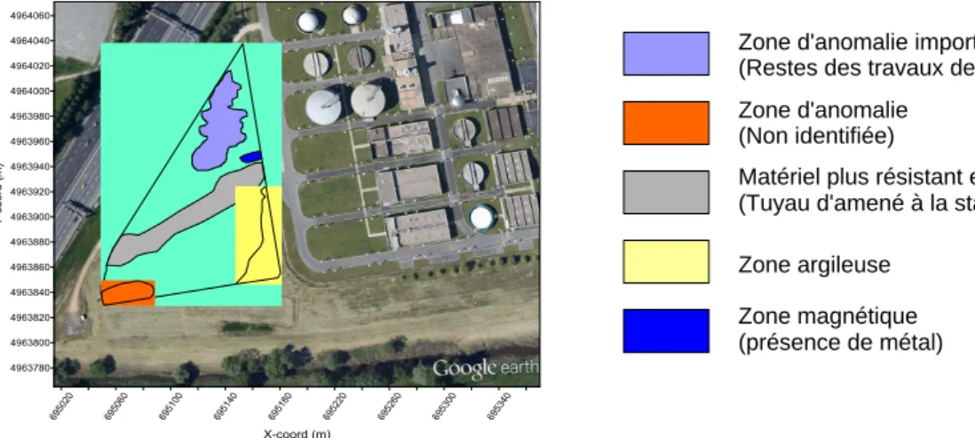 Figure 7. Représentation conceptuelle obtenue à l'aide de la prospection électromagnétique