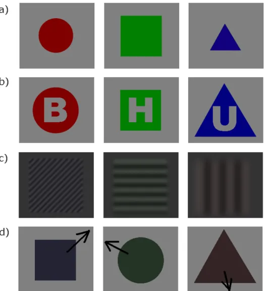 Figure 1. Examples of stimuli. First column shows stimuli with all three target  attributes present, second and third columns with three non-target attributes