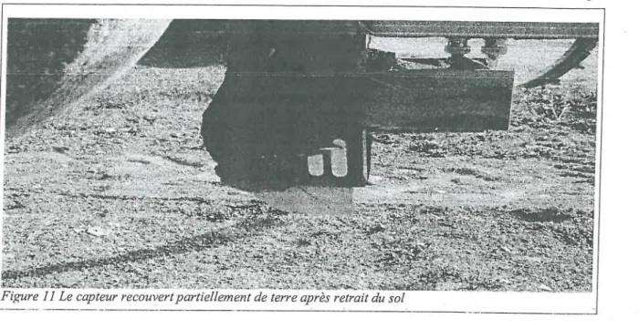 Figure 11 Le capteur recouvert partiellement de terre après retrait du sol 