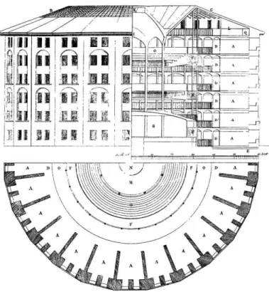Illustration 4 : Plan du Panopticon. The works of Jeremy Bentham vol. IV, 172-3