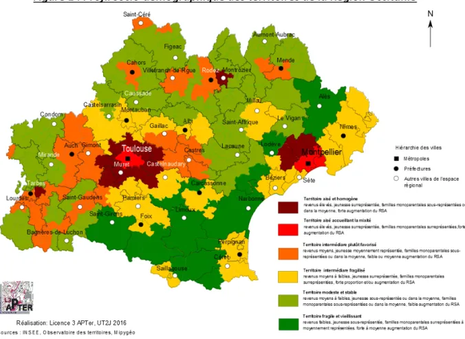 Figure 1 : Profil socio-démographique des territoires de la Région Occitanie 