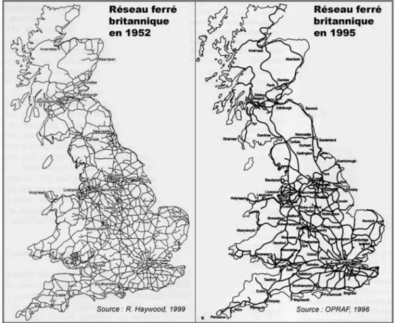 Figure 1. Evolution de la morphologie du réseau ferré britannique : 1952-1995 