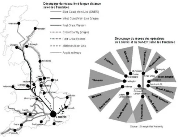 Figure 3. Eclatement du réseau ferré britannique : les exemples de l’Intercité et du secteur du Sud-Est  0 1000 2000 3000 4000 5000Island LineCardiff RailwaysWessex TrainsGatwick ExpressArriva Trains MerseysideW ales and BordersWales and WestFirst North We