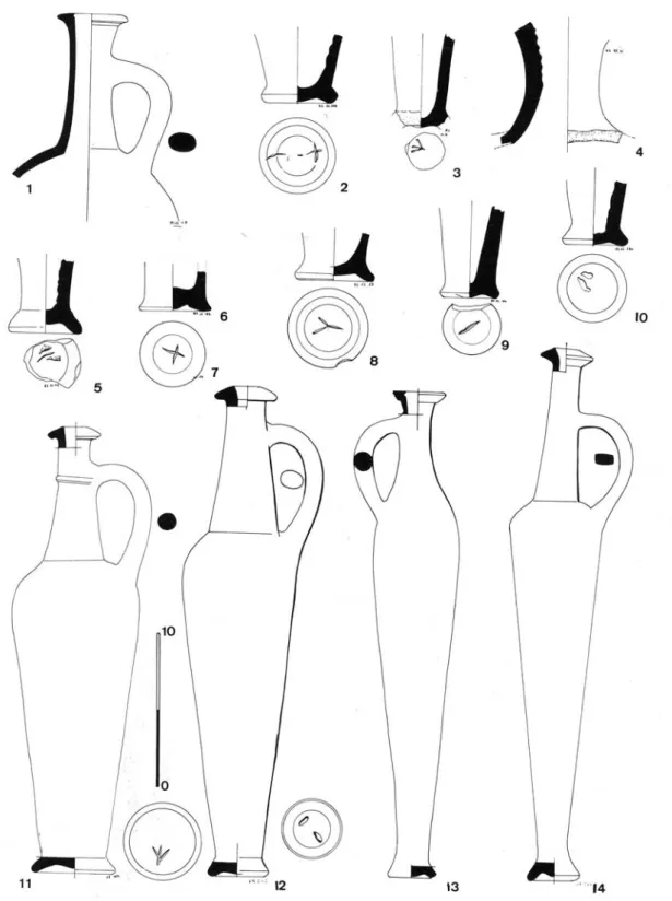 Fig. 5 – Bouteilles fusiformes en céramique Red-Lustrous, Ras Shamra  (d’après Courtois 1978, p