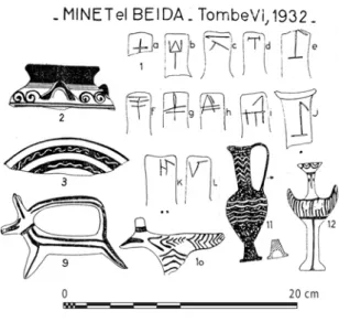 Fig. 1 – Céramiques égéennes de la tombe VI de Minet el-Beida (d’après Schaeffer 1949, Àg