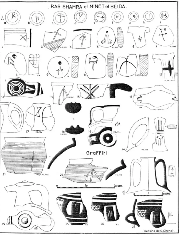 Fig. 4 – Vases et objets en céramique de Ras Shamra et Minet el-Beida (d’après Schaeffer 1949, Àg
