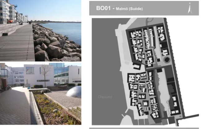 Figure  4  :  La  promenade  à  Bo01  –  Malmö  –  Suède,  Auteure  (A) ;  Un  des  nombreux 