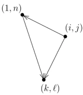 Figure 2: Proof of Theorem 3, case 1.