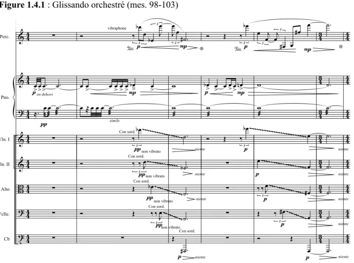 Figure 1.4.1 : Glissando orchestré (mes. 98-103)