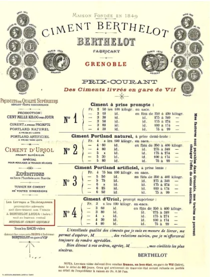 Figure 13. Liste des prix des  produits Berthelot.