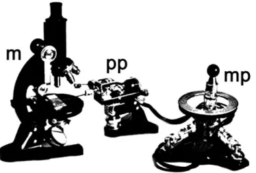 Figure  3.  Micromanipulateur  de  Fonbrune,  mp,  micromanipulateur  avec  le  boîtier  de  contrôle  pneumatique  (joystick), pp, porte pipette, m, microscope
