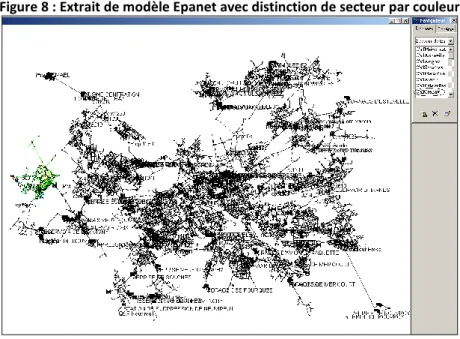 Figure 8 : Extrait de modèle Epanet avec distinction de secteur par couleur  