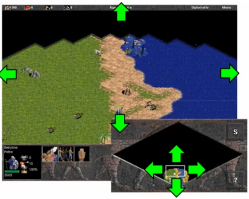 Fig. 4. Défilement sur deux axes dans Age of Empires. La  minimap a été agrandie et les  flèches vertes ajoutées pour fins de clarification
