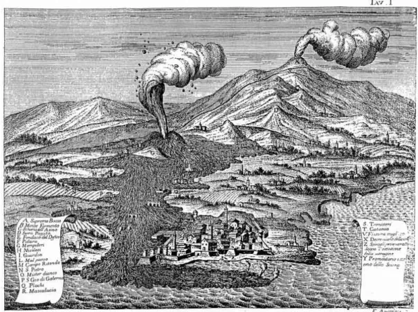 Fig. 1. Panorama de l'Etna adapté de Giovanni Alfonso Borelli (1670), publié par Spallanzani dans ses Viaggi alle due Sicilie, I, 1792, Tab