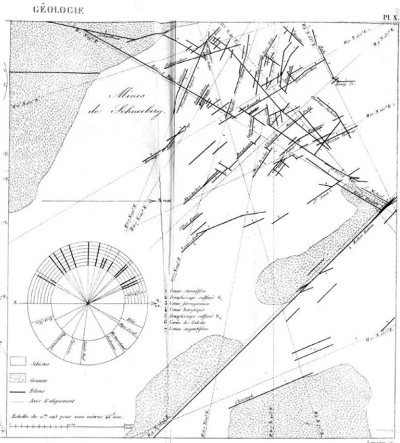 Fig.  4.  Champ  filonien  des  mines  de  Schneeberg.  Correspondance  entre  les  directions  de  filons (haut) et celles des systèmes de montagne d’Élie de Beaumont (M