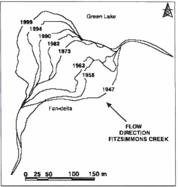 Figure 1.7. Cartographie de la progradation rapide du delta de Fitzsimmons Creek d’après des photographies aériennes entre 1947 et 1999 (Pelpola et Hickin, 2004).