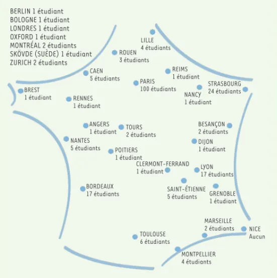 Figure 2. Répartition géographique des participants à l’enquête. Carte de France  symbolisée présentant la distribution des villes d’inscription universitaire et/ou  de réalisation des stages de recherche des participants à l’enquête nationale  sur les étu