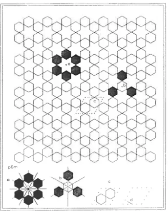 Figure 13 Propriétés de symétrie d’un motif simplifié de l’ornement géométrique