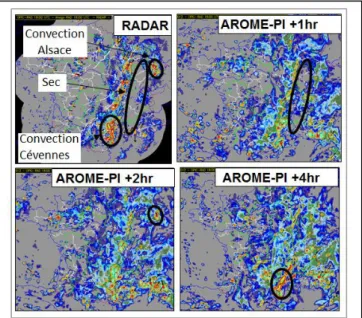 Figure 3 : Exemple de comparaison de la grille de pluie observée issue des radars et des grilles de  prévisions AROME-PI successives pour les horizons de +1h, +2h et +4h (source : Joël Hoffman) 