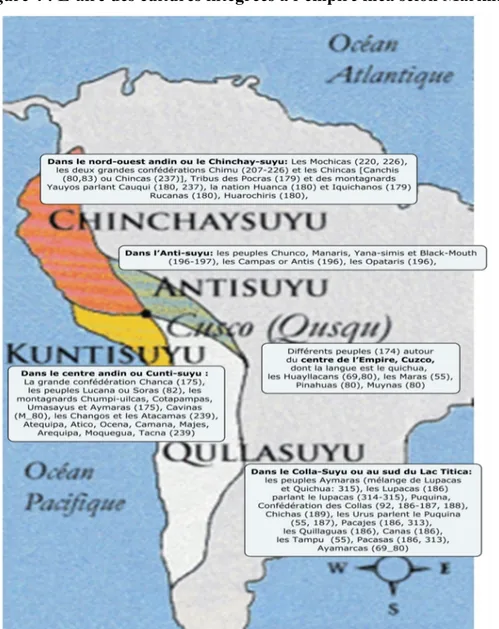 Figure 4 : L’aire des cultures intégrées à l’empire inca selon Markham (1911) 