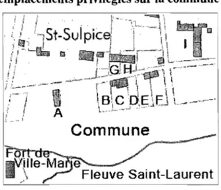 Figure 3.7 Les emplacements privilégiés sur la commune 