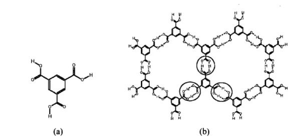 Figure  1.1.  (a)  molécule  d'acide  trimésique;  (b)  réseau  bidimensionnel  résultant  de  l'association par ponts hydrogènes des  molécules d'acide trimésique