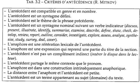 TAB. 3.2 — CRITÈRES D’ANTÉCÉDENCE (R. MITK0v)