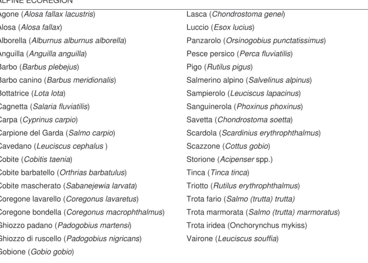Table 4 – Native fish species or fish species with low impact in the Alpine Ecoregion