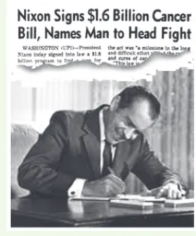 Figure 1. Le Président Nixon signant la loi   instituant la « Guerre contre le cancer ».
