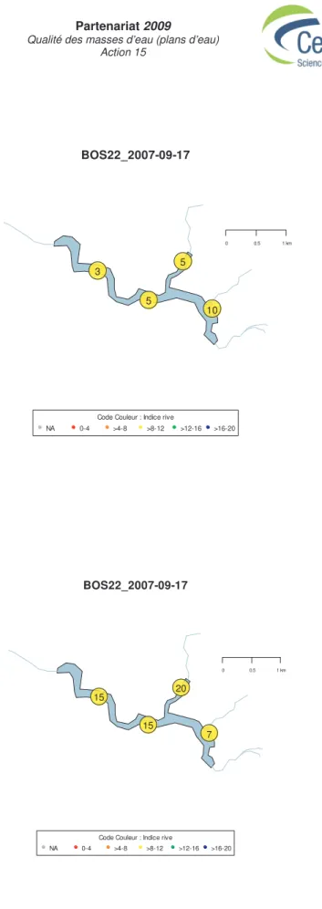 Figure 8 : Lac de Bosméléac : résultats des métriques selon le compartiment. 