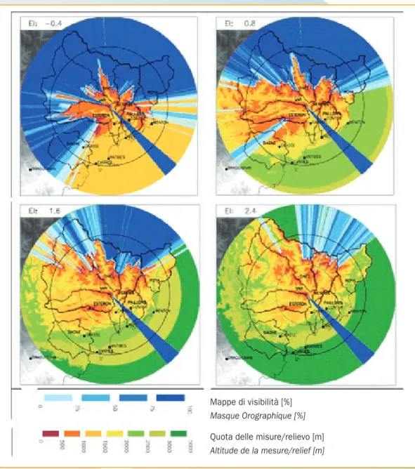 Figura 1.5 - Mappe di visibilità del radar HYDRIX a Mont Vial (Novimet).