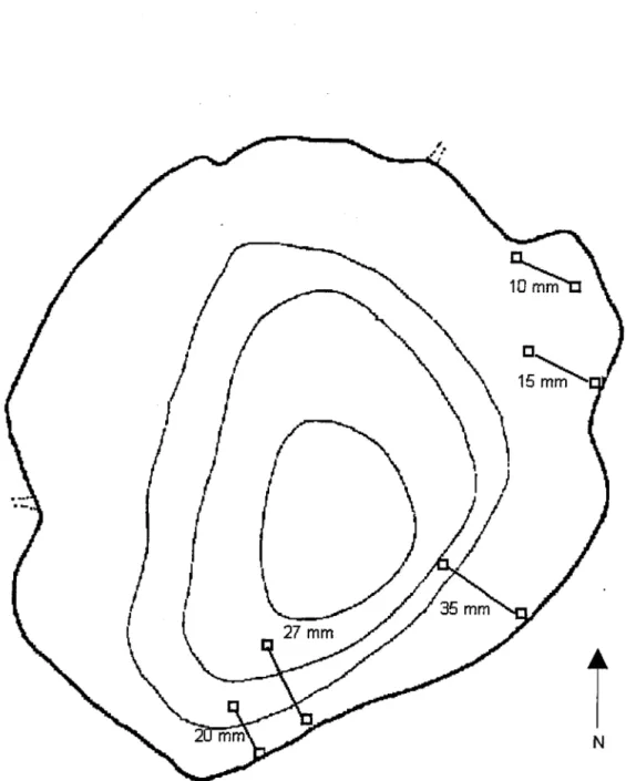 Figure 5  : Protocole d'echantillonnage pour l'annee 1994 