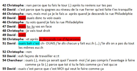 Tableau 5 : Les indices émotionnels de réalisation de l’affect dans l’activité de David