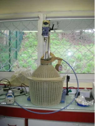 Figure 11 : Bonbonne en verre munie d’un agitateur téflon pour l’homogénéisation des  prélèvements de boue liquide 
