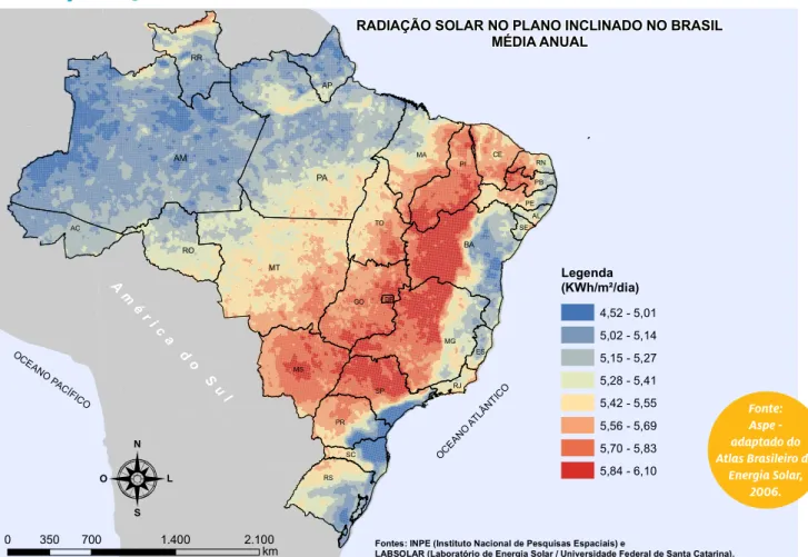 Figura 4: Radiação total do Brasil em plano cuja  inclinação é igual à latitude do local