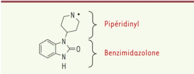 Figure 3.  Châssis moléculaire (scaffold) pipéridinyl-benzimi- pipéridinyl-benzimi-dazolone.