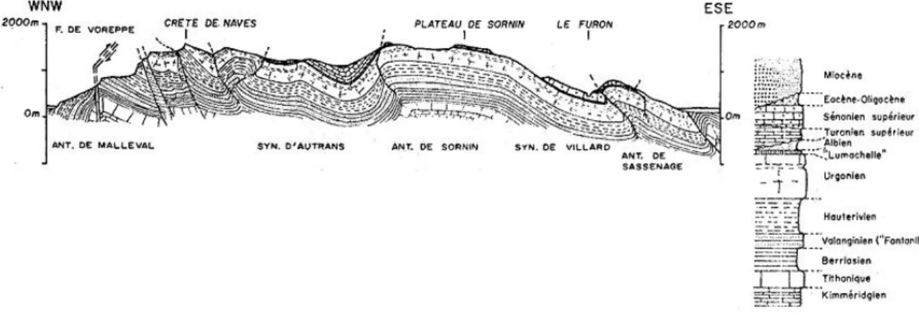 Figure n° 6 : carte géologique simplifiée du Vercors, d’après www.geol-alp.com 
