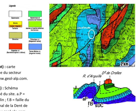 Figure n° 11 (en haut) : carte  géologique simplifiée du secteur  d’étude, d’après www.geol-alp.com